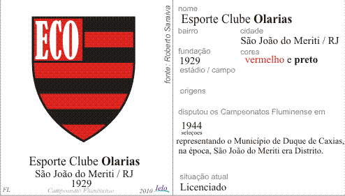 Esporte Clube Olarias