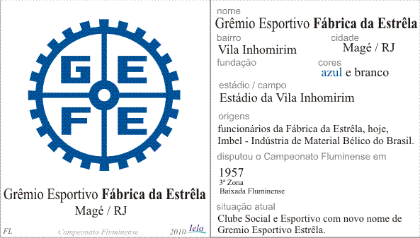 FabricaEstrela