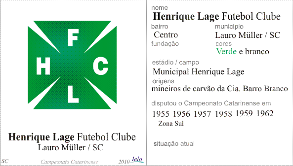 Henrique Lage-LauroMuller-SC