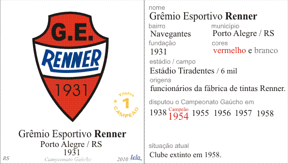Renner30