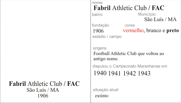 Fabril Athletic Club