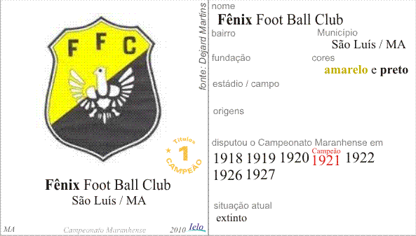 Fenix Foot Ball Club