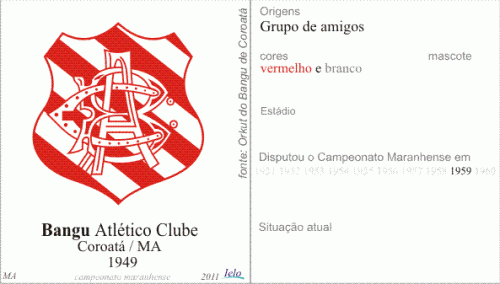 Bangu Atlético Clube - Wikipedia