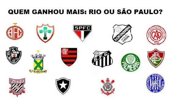 Rivalidades maiores que política: Rio x São Paulo #rioxsp #rioxsãopaul