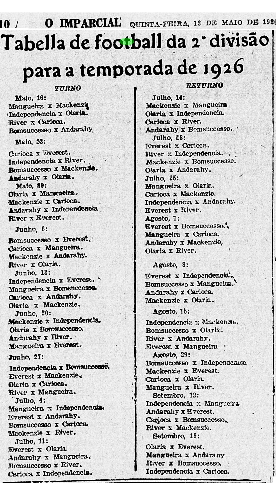 Tabela do Campeonato Carioca da Segunda Divisão de 1926 | História do Futebol