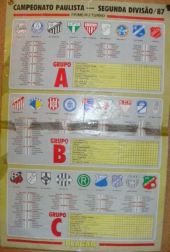 Campeonato Paulista da Divisão Especial – 1987