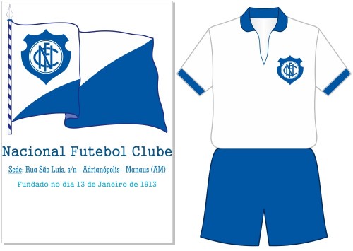 Nacional Futebol Clube - Wikipedia