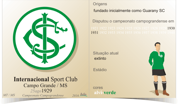 Internacional Sport Club de Campo Grande / MS | História do Futebol